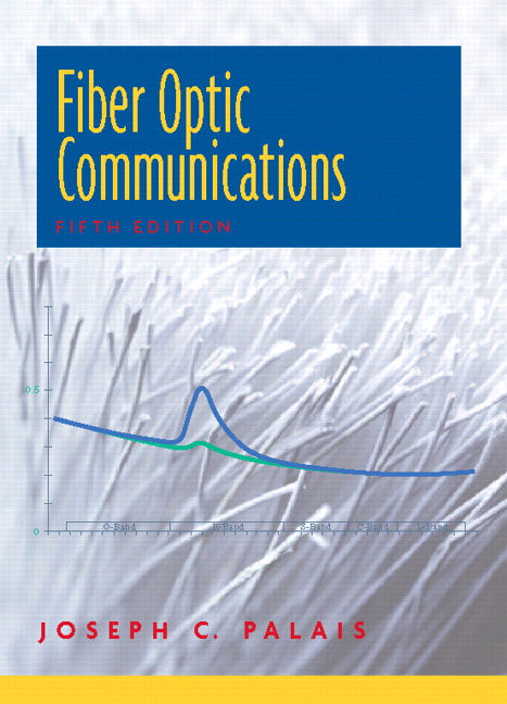 Picture of Fiber Optic Communications