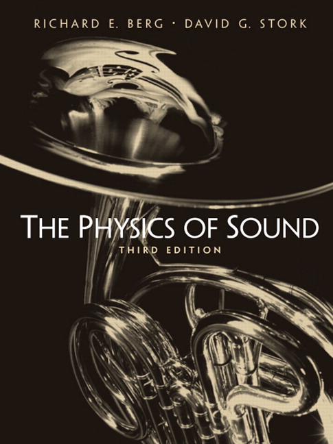 Picture of Physics of Sound, The