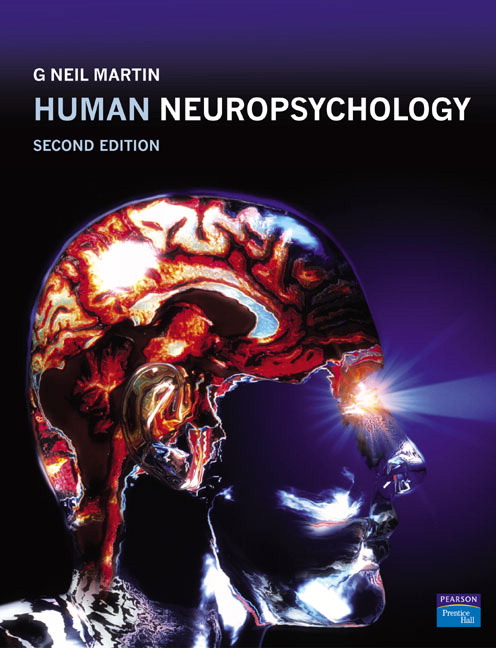 Picture of Human Neuropsychology