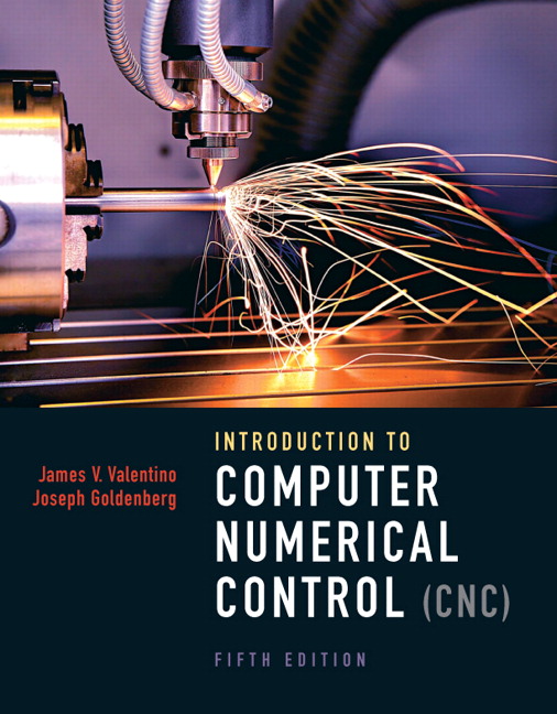 Picture of Introduction to Computer Numerical Control
