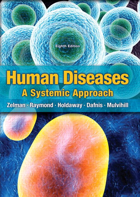 Picture of Human Diseases