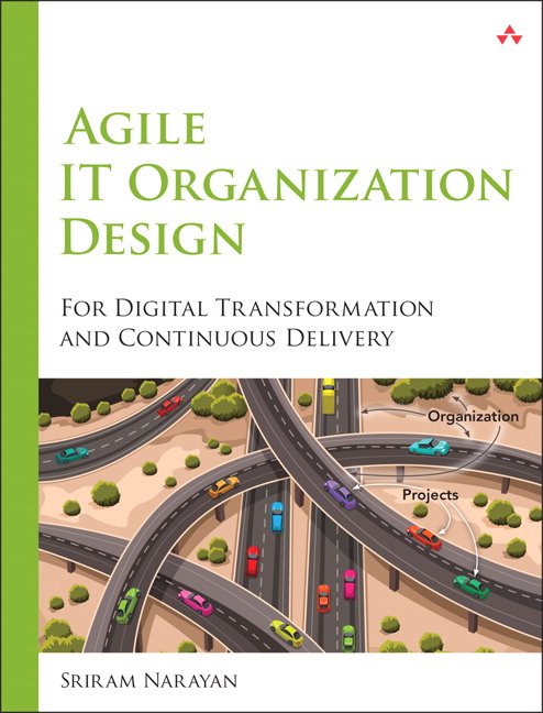 Picture of Agile IT Organization Design