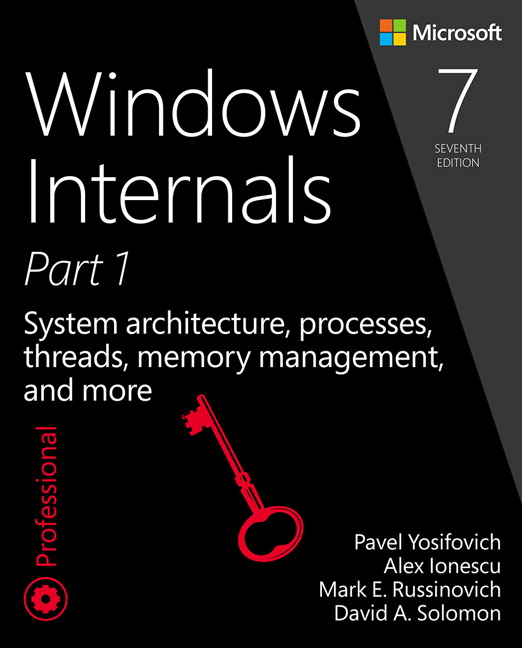 Picture of Windows Internals