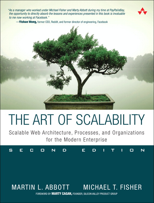 Picture of Art of Scalability, The