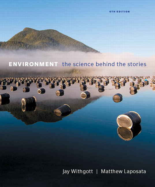 Picture of Environment
