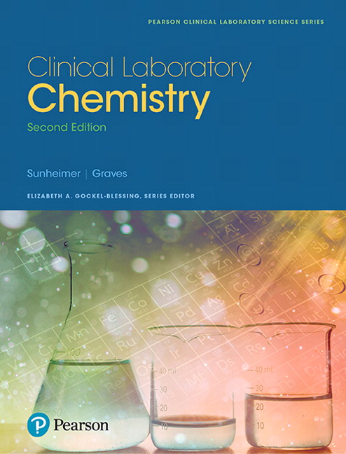 Picture of Clinical Laboratory Chemistry