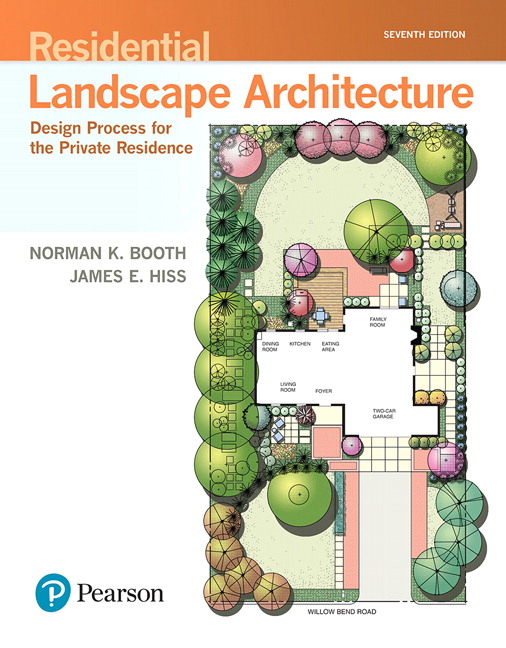 Picture of Residential Landscape Architecture