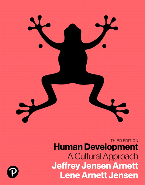 Picture of Human Development