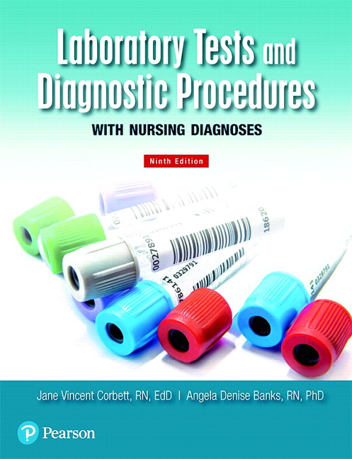 Picture of Laboratory Tests and Diagnostic Procedures with Nursing Diagnoses
