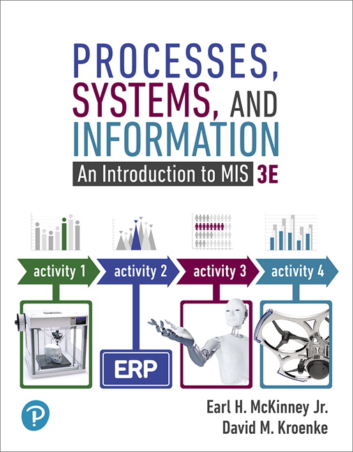 Picture of Processes, Systems, and Information
