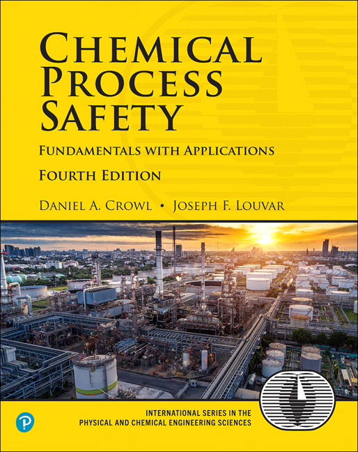 Picture of Chemical Process Safety