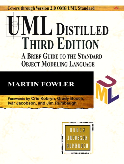 Picture of UML Distilled