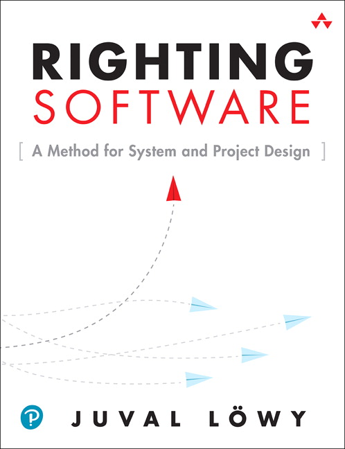 Picture of Righting Software