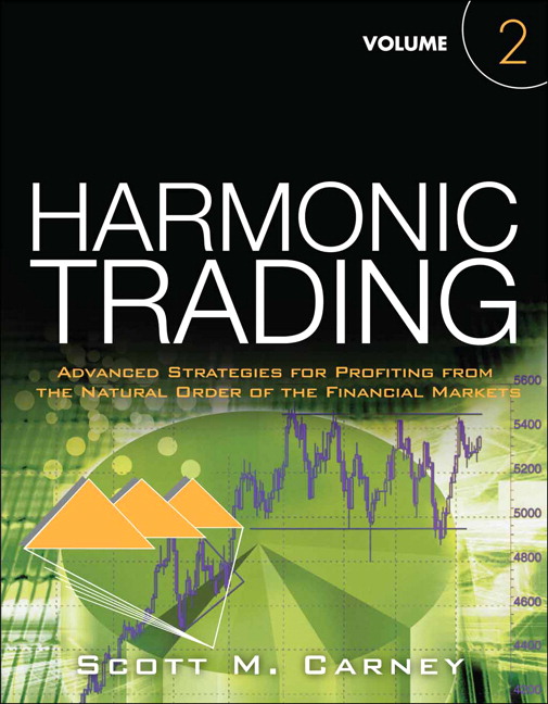 Picture of Harmonic Trading