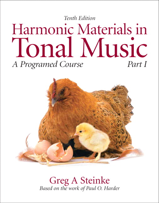 Picture of Harmonic Materials in Tonal Music