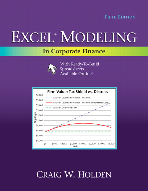 Picture of Excel Modeling in Corporate Finance