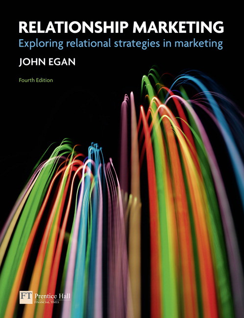 Picture of Relationship Marketing