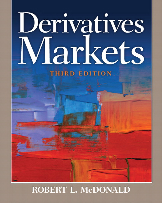 Picture of Derivatives Markets