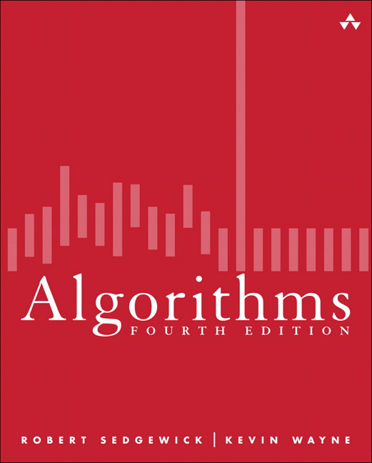 Picture of Algorithms