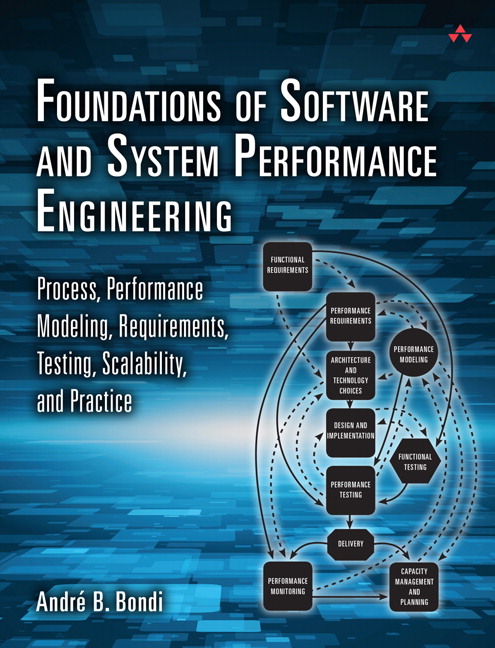 Picture of Foundations of Software and System Performance Engineering