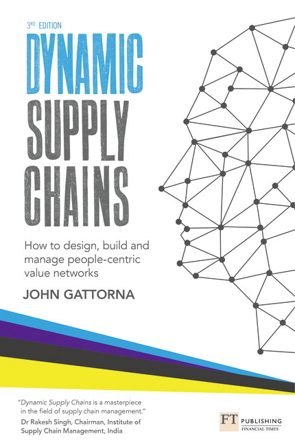 Picture of Dynamic Supply Chains