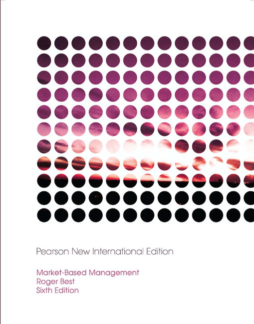Picture of Market-Based Management