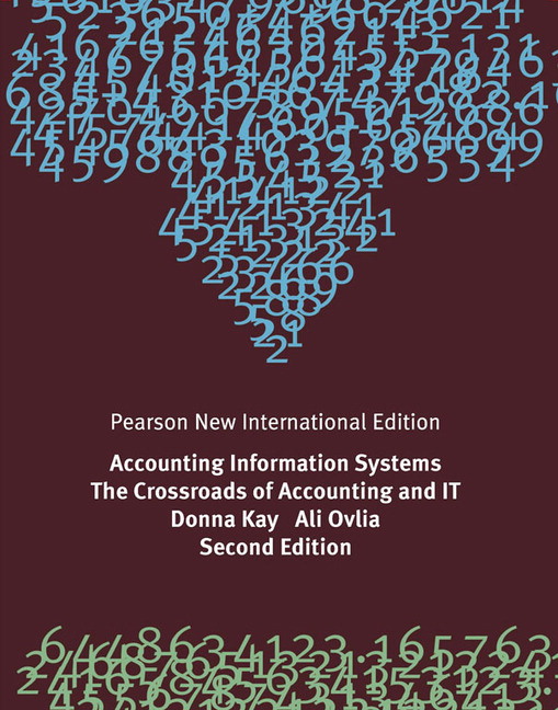 Picture of Accounting Information Systems: The Crossroads of Accounting and IT