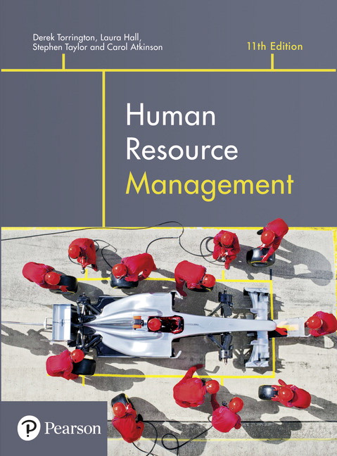 Picture of Human Resource Management