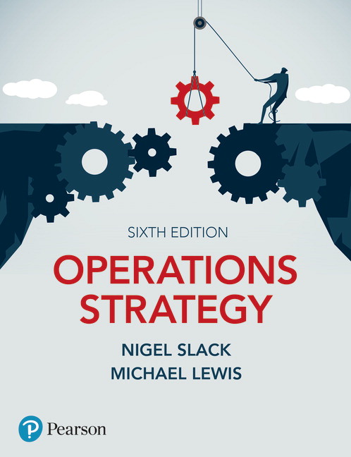 Picture of Operations Strategy