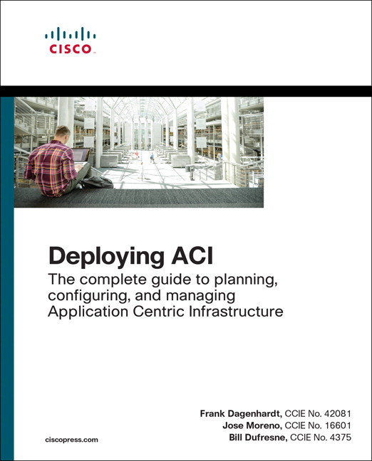 Picture of Deploying ACI