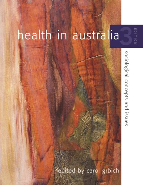 Picture of Health in Australia