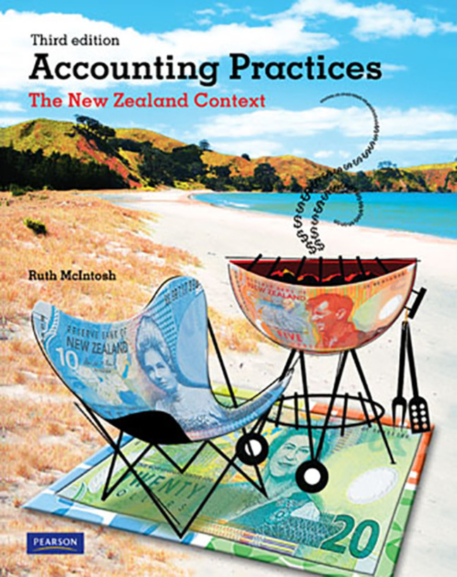 Picture of Accounting Practices