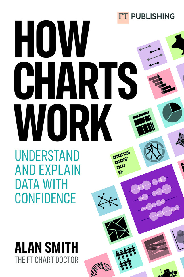 Picture of How Charts Work: Understand and explain data with confidence