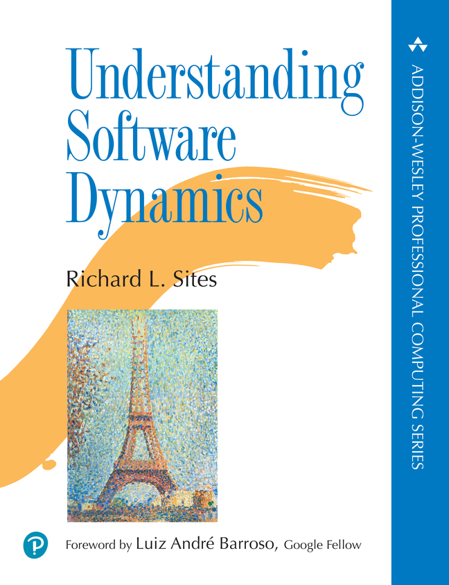 Picture of Understanding Software Dynamics