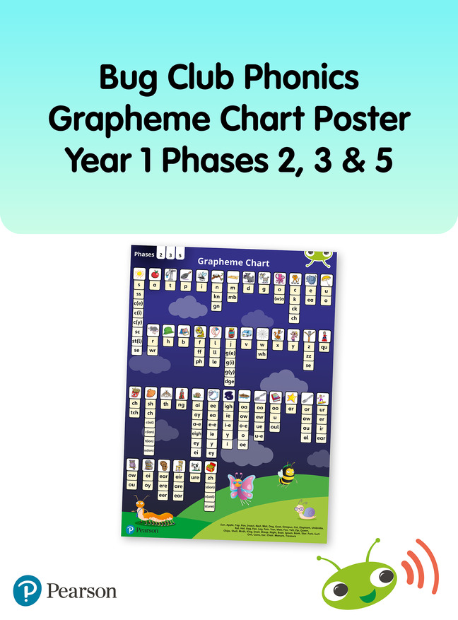 Bug Club Phonics Grapheme Poster Year 1 Phases 2, 3 and 5 (A1)